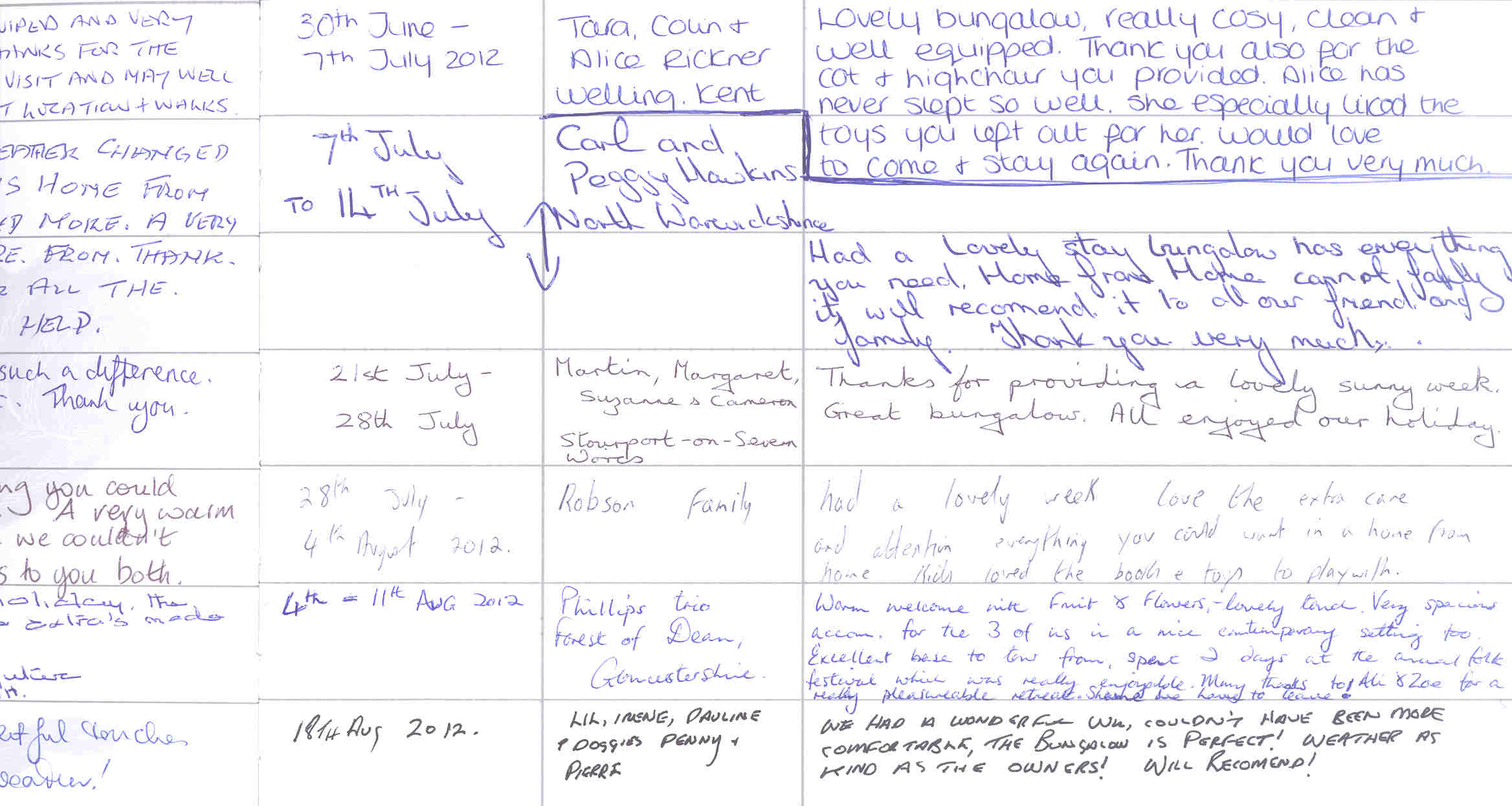 Guest book page 15