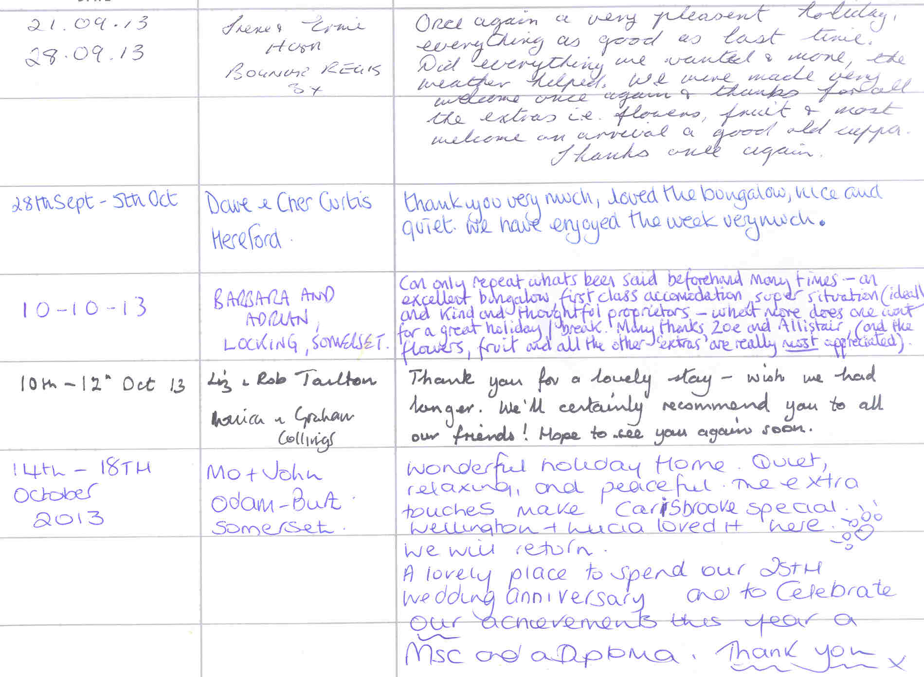 Guest book page 23